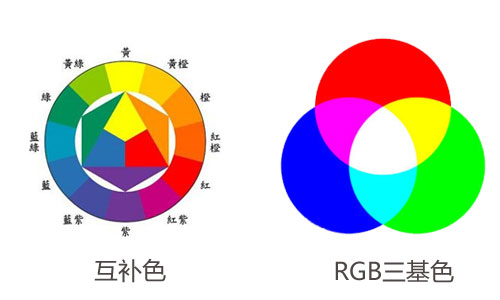 向日葵视频污版下载为什么会泛黄 向日葵视频污版下载为什么会泛黄
