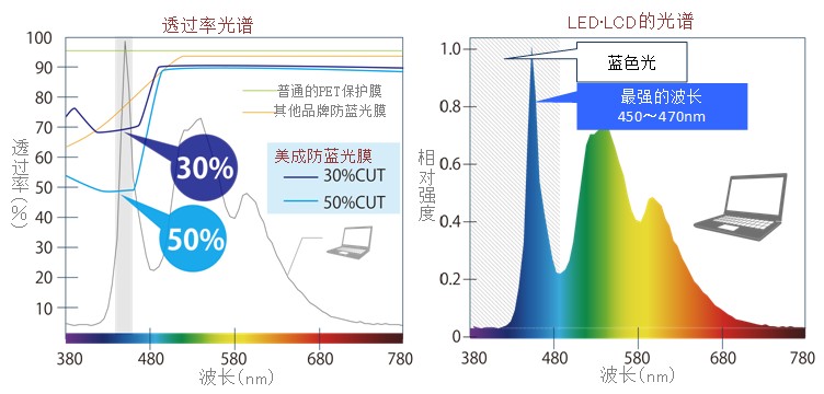 向日葵视频污版下载原理 向日葵视频污版下载原理