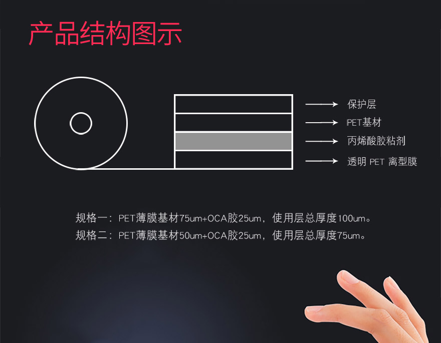 75u透明向日葵视频二维码下载